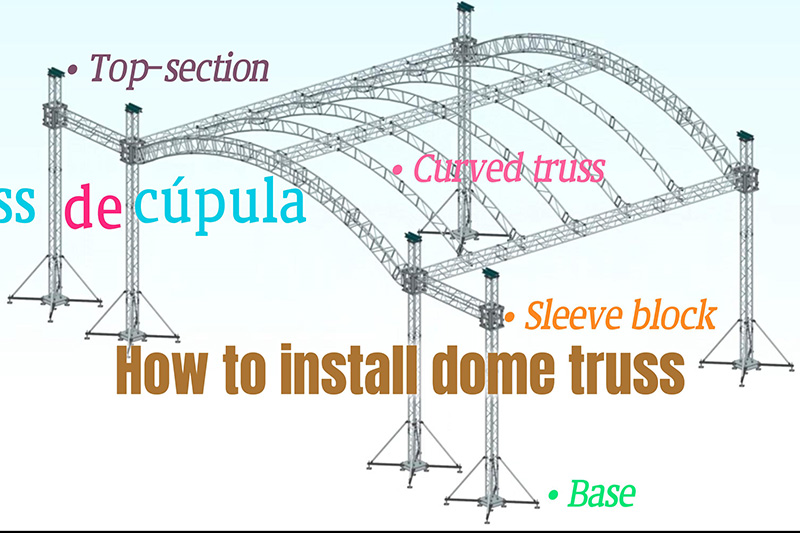 How to install the dome truss